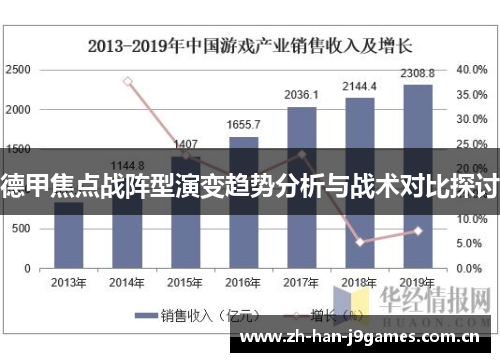 德甲焦点战阵型演变趋势分析与战术对比探讨 德甲焦点战阵型演变趋势分析与战术对比探讨