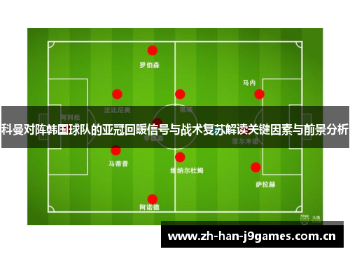 科曼对阵韩国球队的亚冠回暖信号与战术复苏解读关键因素与前景分析 科曼对阵韩国球队的亚冠回暖信号与战术复苏解读关键因素与前景分析